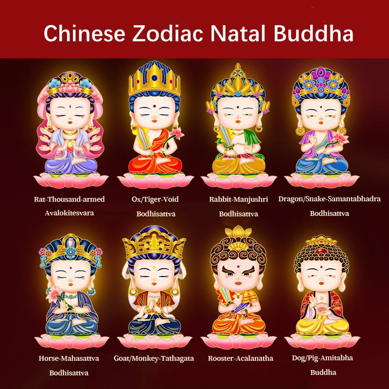 Mythstone Chinese Zodiac Natal Buddha Blessing Wealth Fortune Fridge Phone Sticker