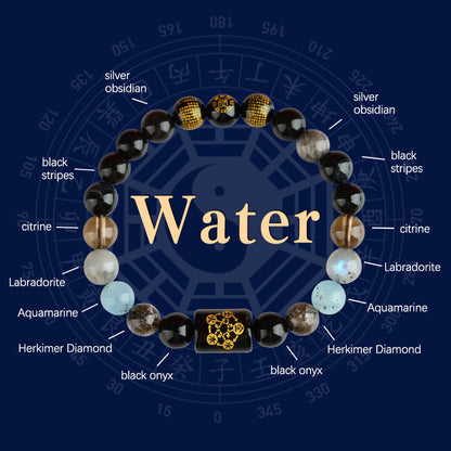 Mythstone Five Elements God Of Wealth Various Crystal Agate Wealth Luck Bracelet