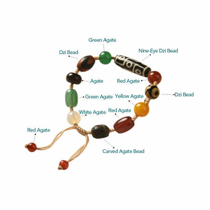 Pulsera de protección de riqueza de ágata con cuentas Dzi tibetanas de nueve ojos Mythstone 