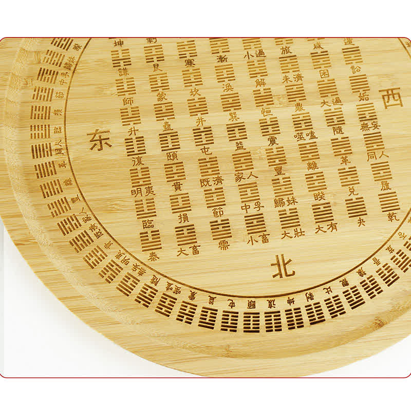 Mythstone Feng Shui Bamboo Bagua Map Harmony Energy Map