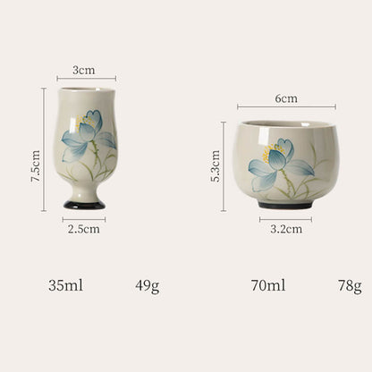 Mythstone Hand Painted Lotus Flower Ceramic Teacup Kung Fu Tea Cup