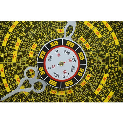 Mythstone Feng Shui Bagua Map Balance Energy Map Wall Clock