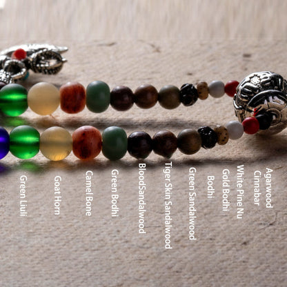 Mythstone Tibetan 108 Mala Beads Bodhi Seed Buddha Head Nine Palaces Eight Diagrams OM Wisdom Bracelet