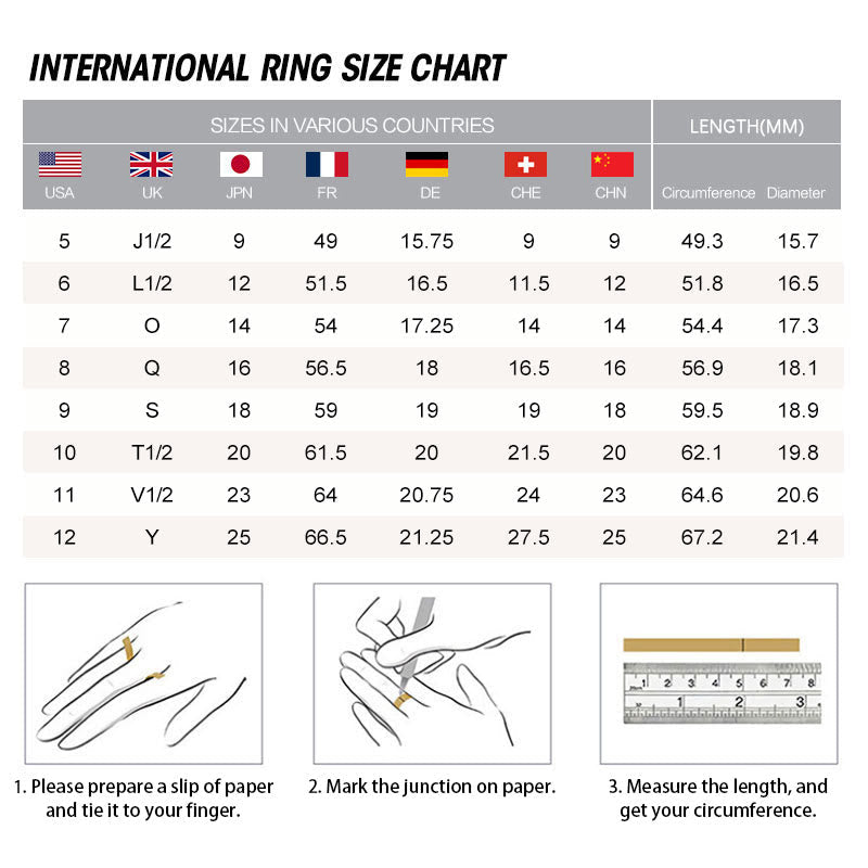 Mythstone 12 Constellations of the Zodiac Star of David Protection Ring