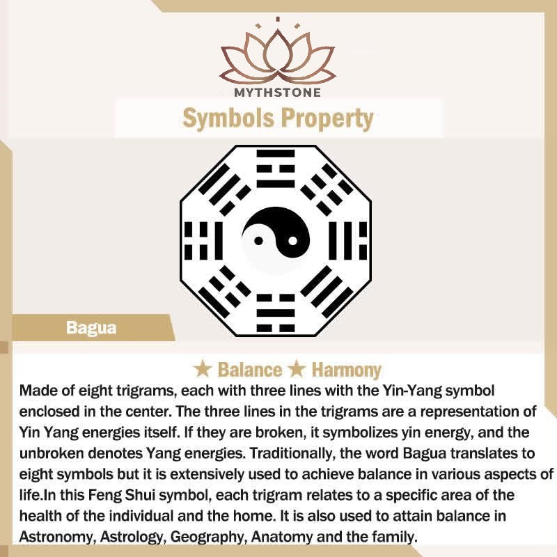 Mythstone Feng Shui Bamboo Bagua Map Harmony Energy Map