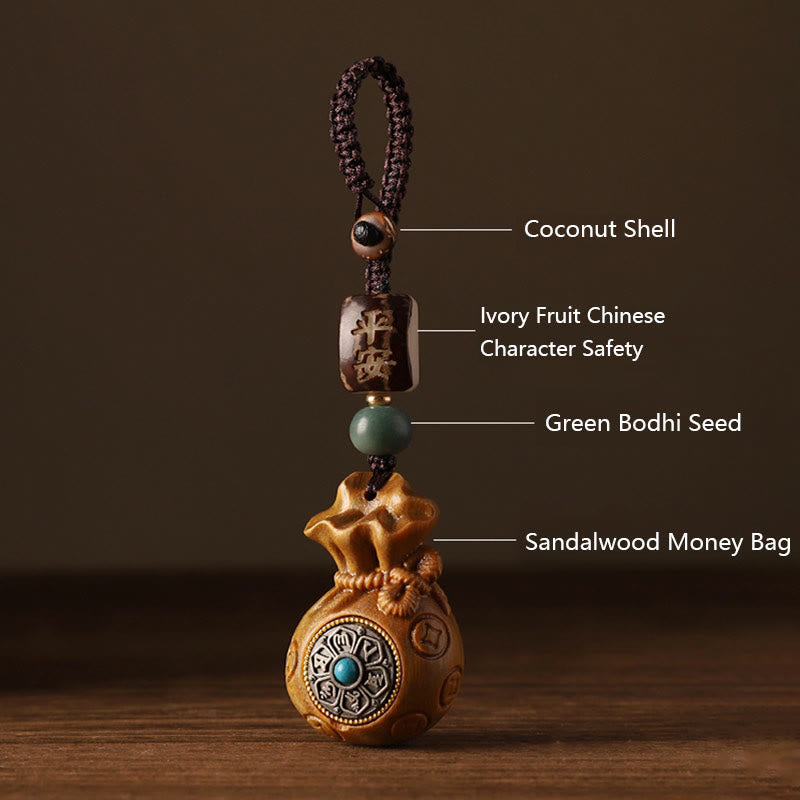 Mythstone Small Leaf Red Sandalwood Green Sandalwood Money Bag Om Mani Padme Hum Rotatable Protection Hanging Decoration