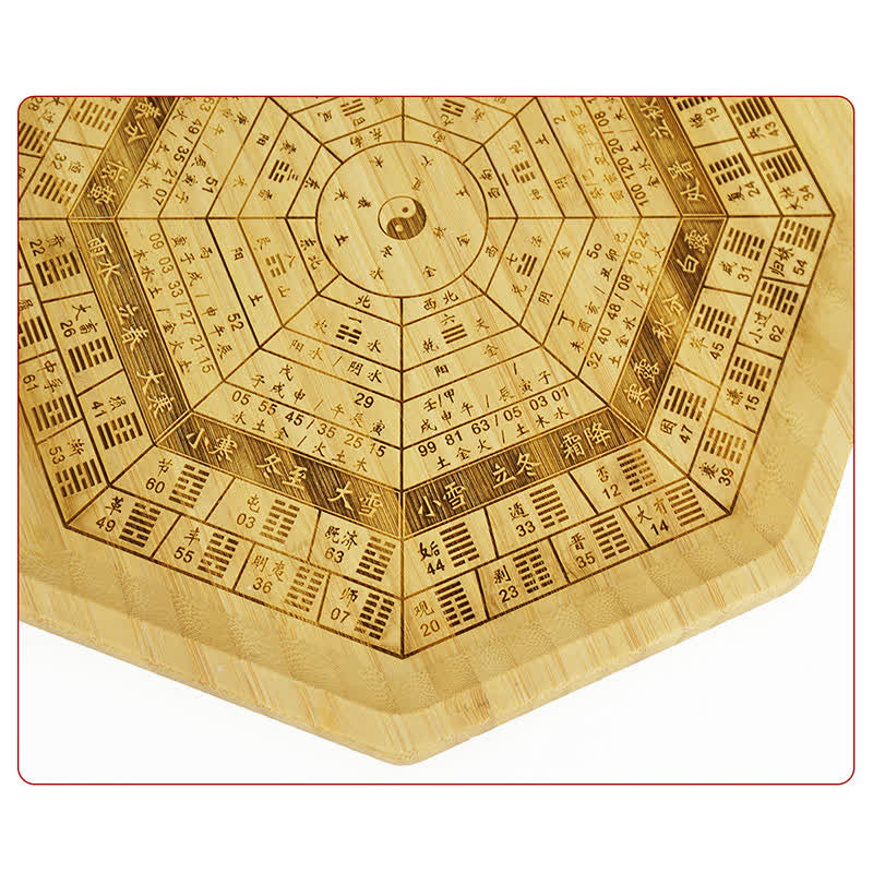 Mythstone Feng Shui Bamboo Bagua Map Harmony Energy Map