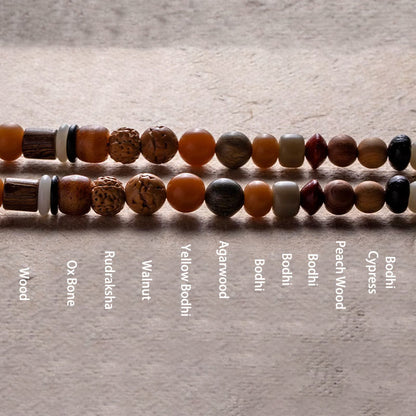 Mythstone Tibetan 108 Mala Beads Bodhi Seed Buddha Head Nine Palaces Eight Diagrams OM Wisdom Bracelet