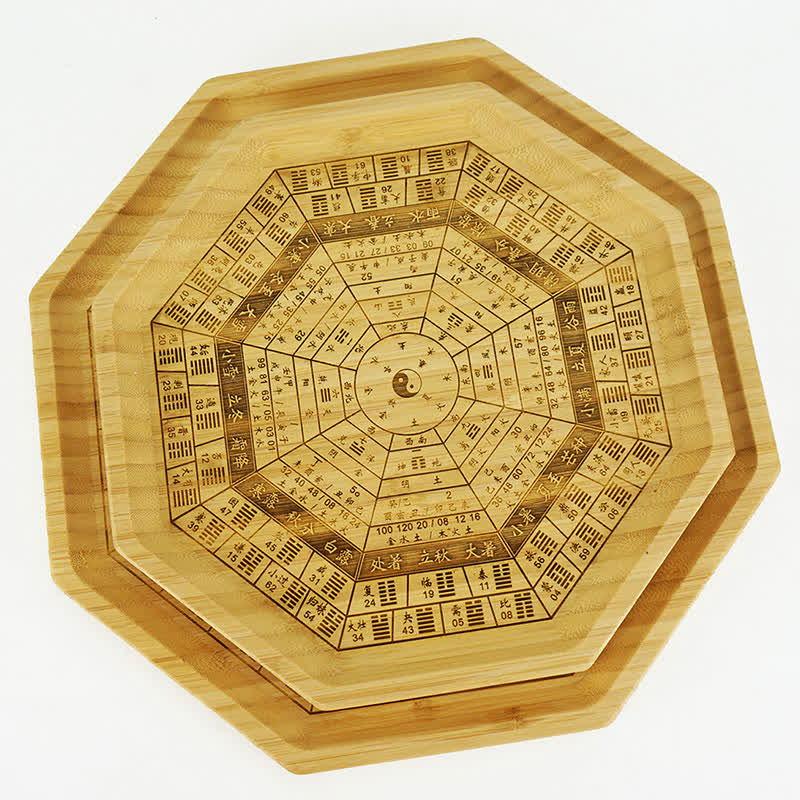 Mythstone Feng Shui Bamboo Bagua Map Harmony Energy Map