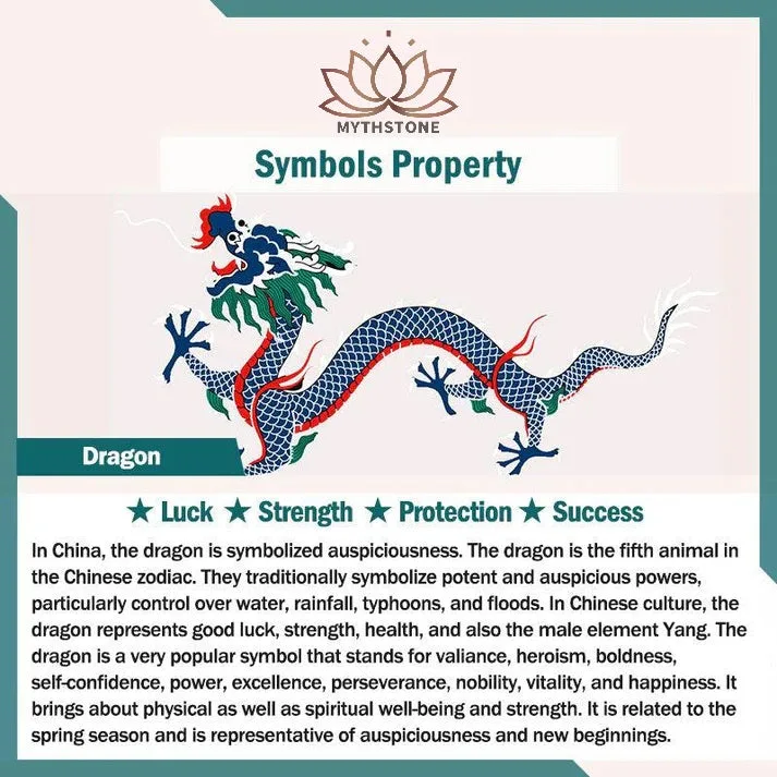 Mythstone Year of the Dragon 925 Sterling Silver Hetian Jade Fu Character Luck Bracelet - Image 11