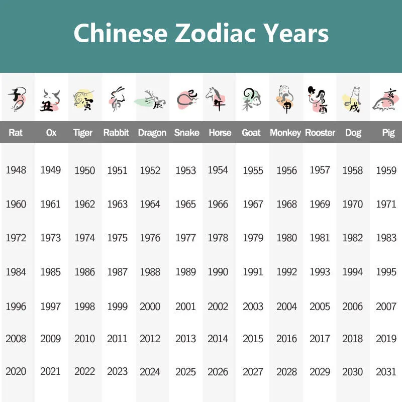 Mythstone Lucky Prosperity The Year of The Snake 2025 Green Jade Red String Protection Bundle - Image 11