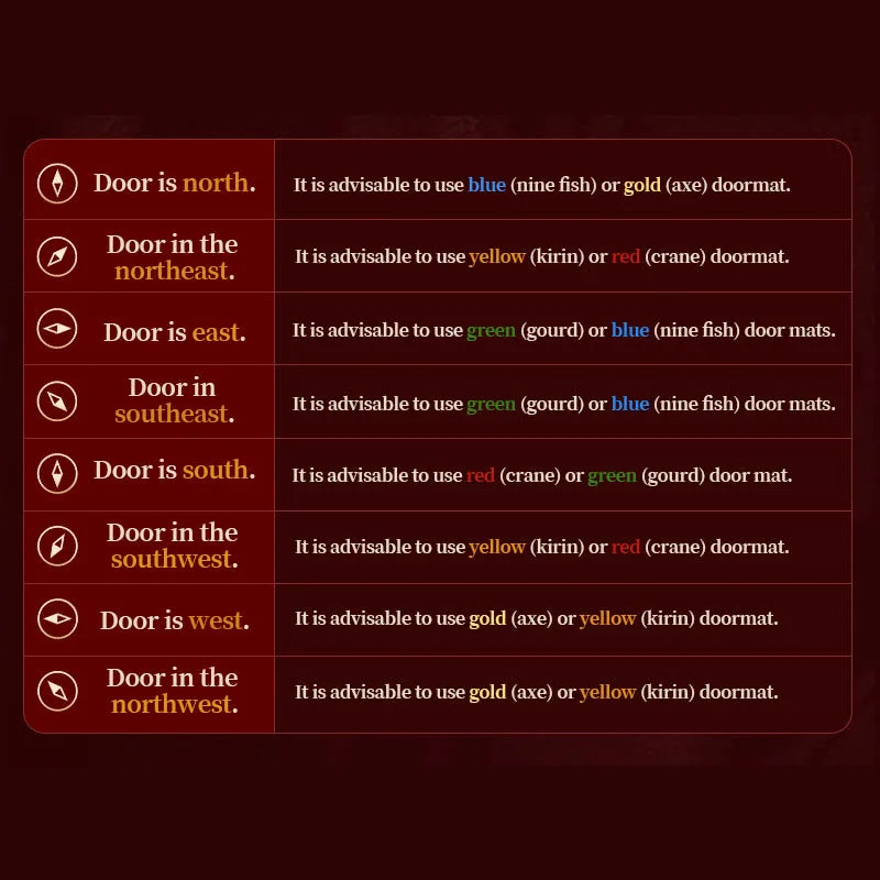 Mythstone - Five Elements Lucky Crane Gourd Kirin Dragon Axe Nine Koi Fish Non-slip Foot Pad Doormat - Image 6