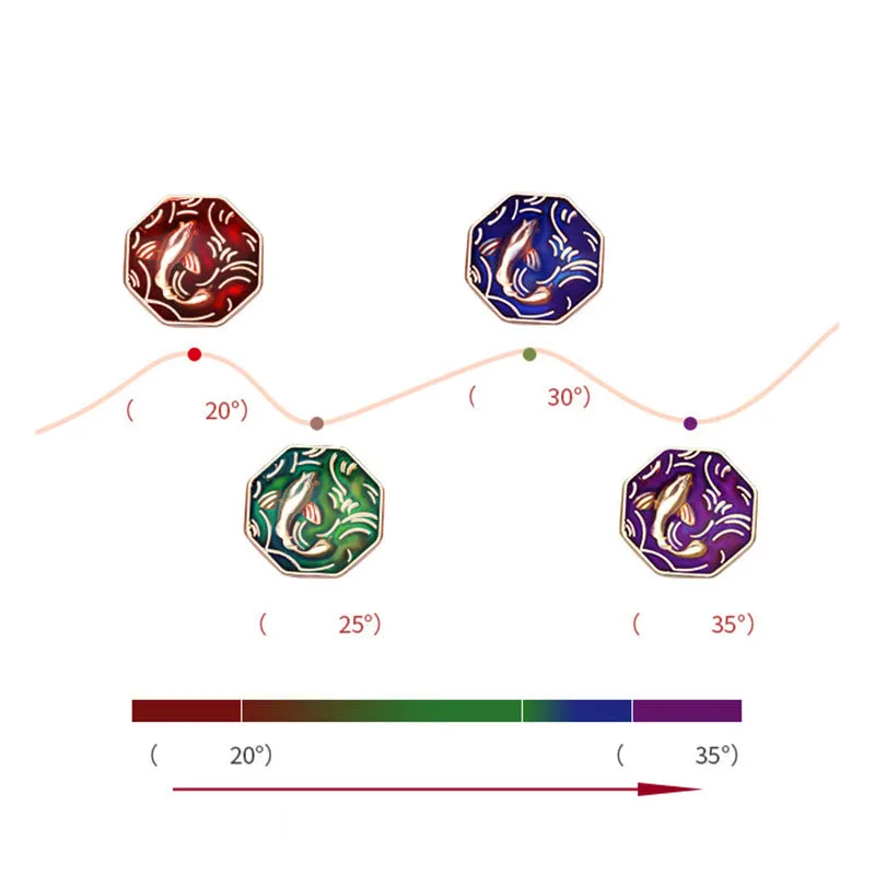 Mythstone 925 Sterling Silver Luck Koi Fish Color Change Wealth Handcrafted Braided Bracelet - Image 15