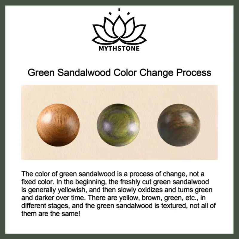 Mythstone Bodhi Seed Green Sandalwood Lotus Peace Buckle Harmony Double Wrap Bracelet - Image 12