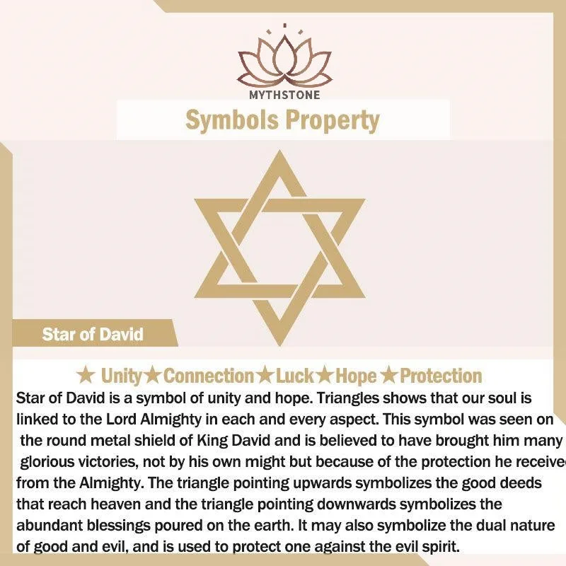 925 Sterling Silver Star of David Hope Protection Necklace - Image 8