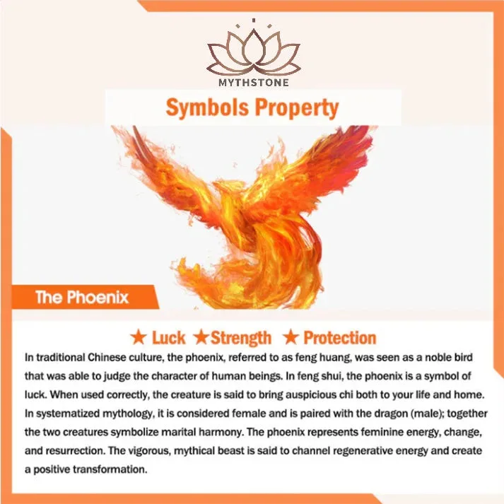 Mythstone 999 Sterling Silver Green Sandalwood Om Mani Padme Hum Dragon Phoenix Dharmachakra Inlaid Peace Bracelet - Image 13