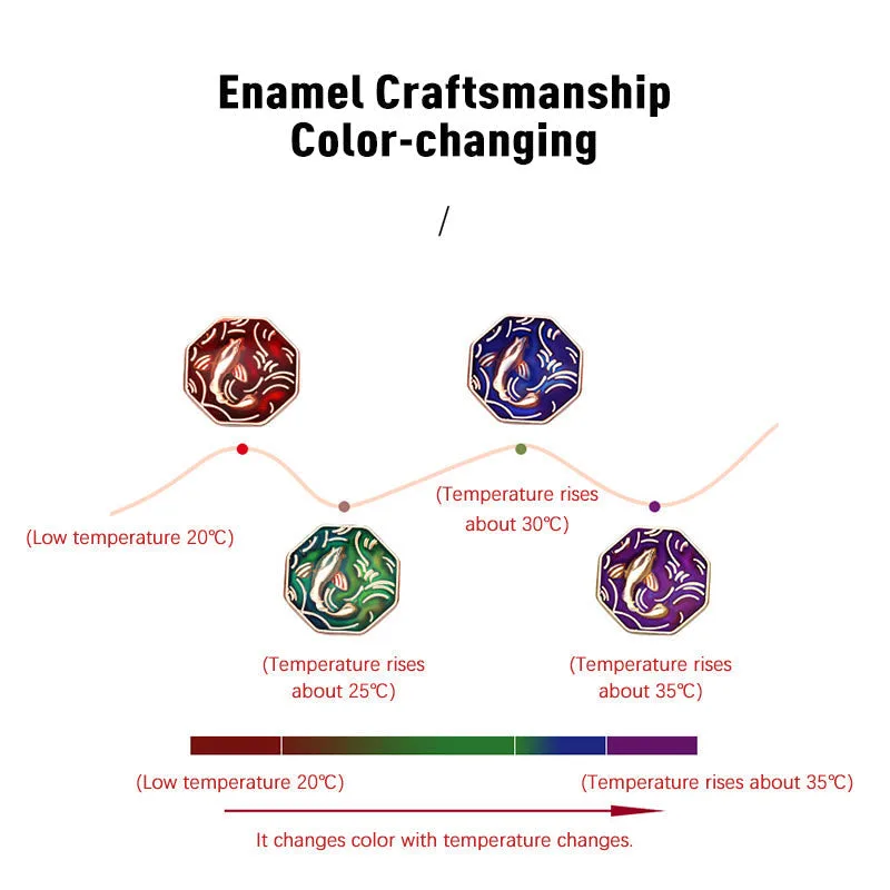 Mythstone 925 Sterling Silver Luck Koi Fish Color Change Wealth Handcrafted Braided Bracelet - Image 4